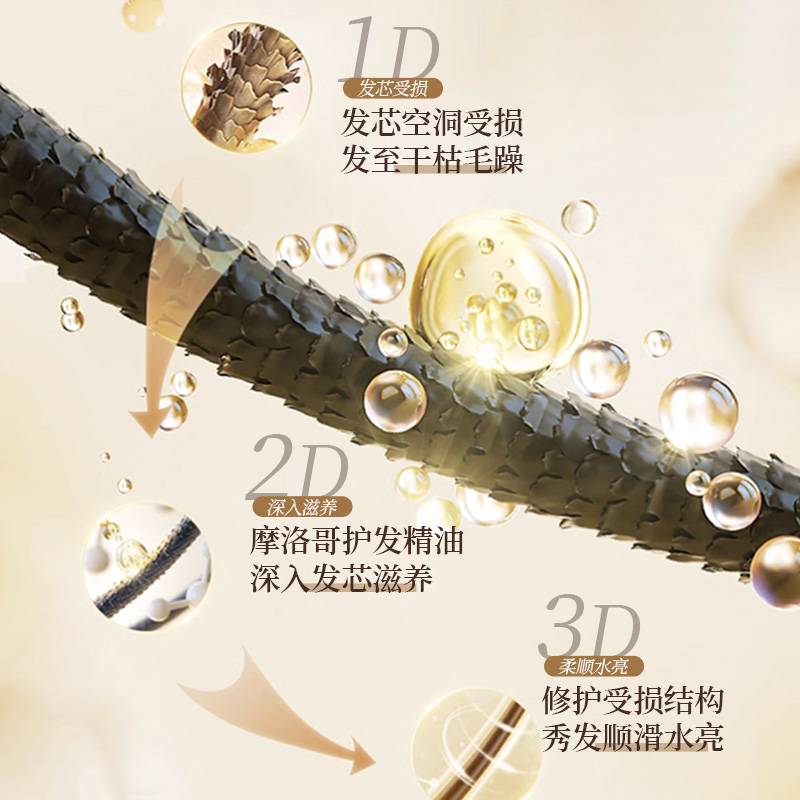 novayoungN1016摩洛哥护发精油100ml高清大图