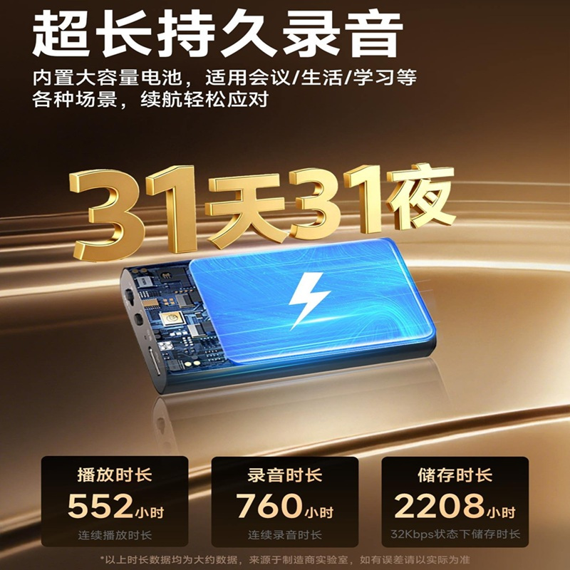 梵沐 录音笔 随设备身专业神器长待机续航转文字高清降噪用2025新款 L27-32G高清大图