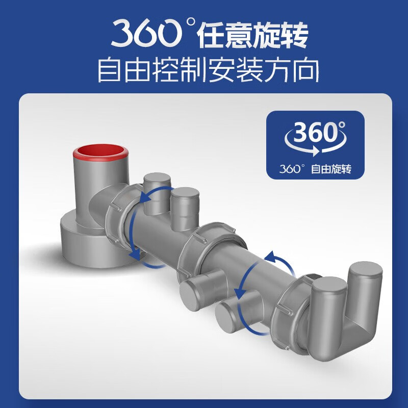 厨房下水管三通防臭神器水槽净水器洗碗机排水管75多功能接头下水管+净水器+前置过滤器(三通排水接头)高清大图