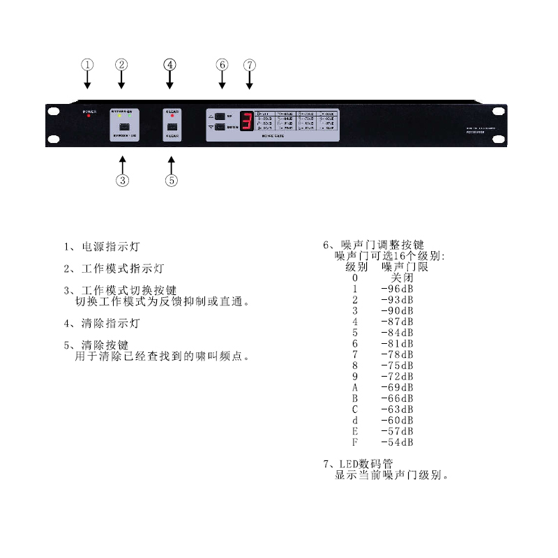 天朗(Tagnngqy)DF-2000英国专业音响处理器 反馈抑制器