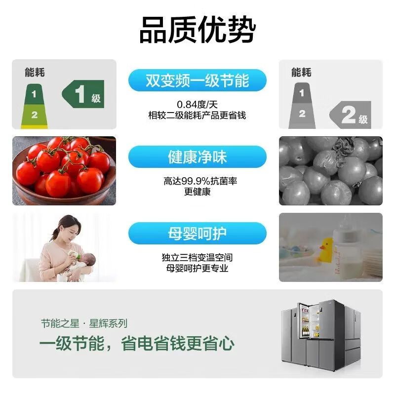 海尔(Haier)465升大容量超薄1一级能效双变频节能省电 多门十字对开门双开门四开门电冰箱 纤薄风冷无霜黑金净味