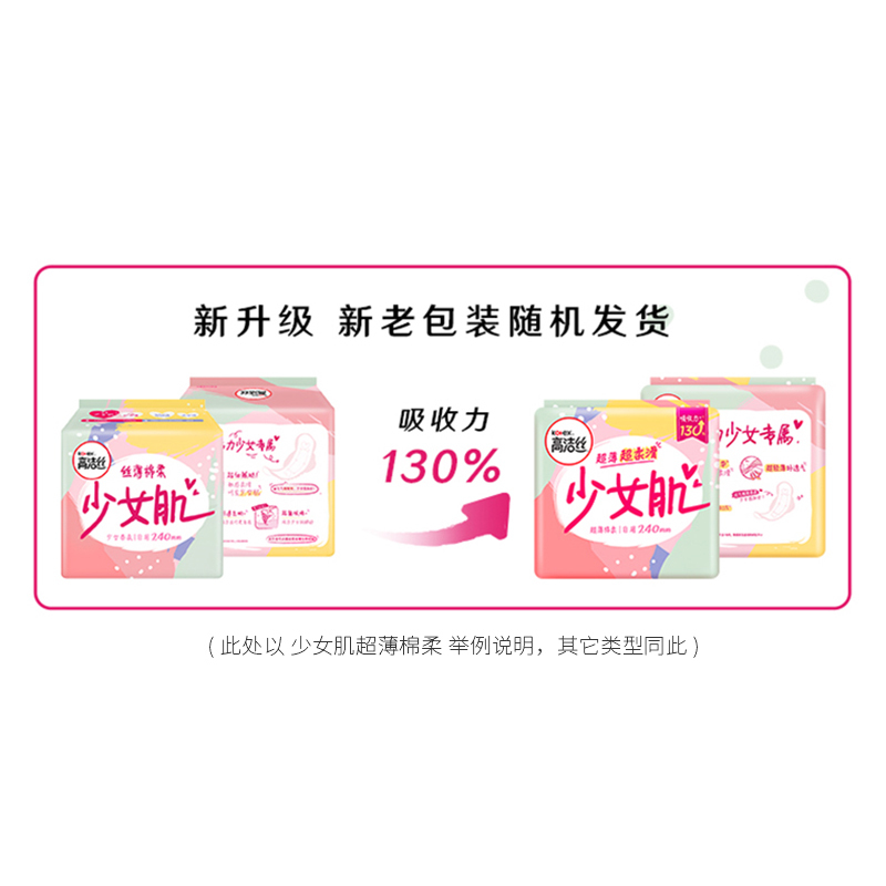 高洁丝(Kotex)经典系列亲亲棉丝薄棉柔日用240mm 18P*6