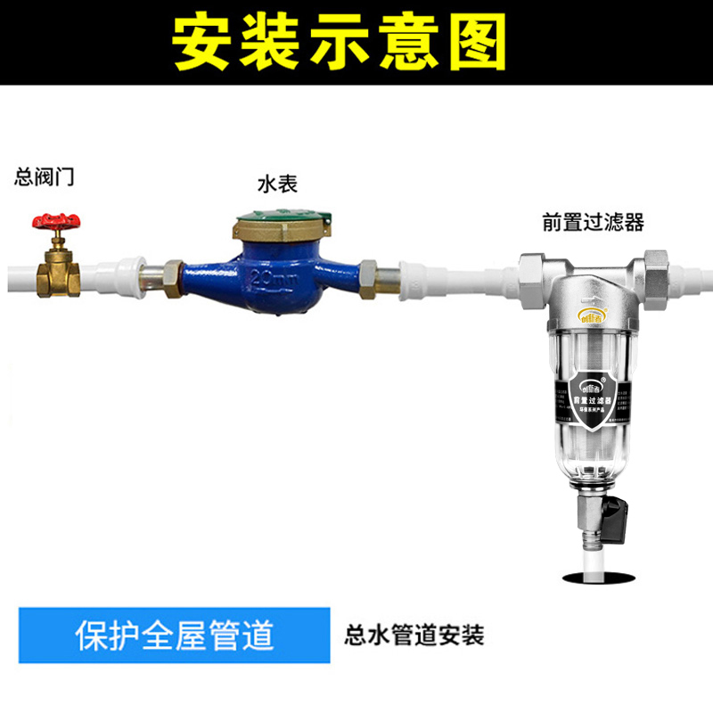 创新者 家用厨房前置过滤器反冲洗井水自来水管道净水器全屋滤水器大流量 1寸[带刮洗升级款]
