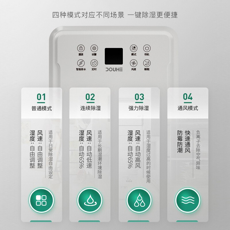 斗禾(DOUHE)商用/家用 智能60L低噪除湿机 超大面积负离子净化 自动除霜排水抽湿器CSD03 工业白