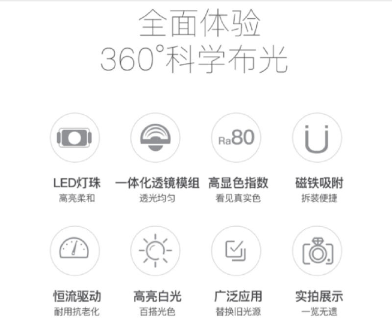 LED灯圆盘吸顶灯高清大图