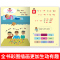 儿童英语主题联想自然拼读法英语教材0-3-6岁幼儿园宝宝学习早教书少儿入门phonics教材自学零基础小学一年级三四英文