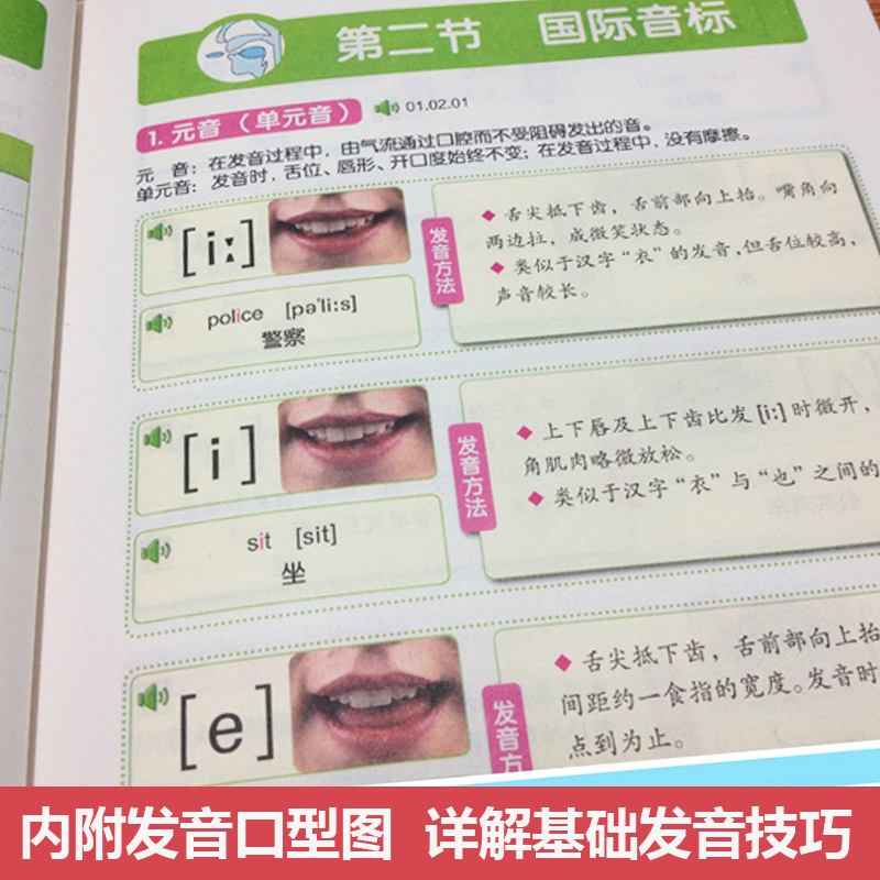 [醉染正版]正版 图解旅游英语口语一看就会 旅游英语口语大全 自学英语口语书籍 旅行英语应急口语入门 出国国旅游英语高清大图