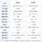 飞利浦 Philips 电脑音响台式音箱 usb笔记本多媒体重低音小桌面游戏 迷你家用震撼低音 深色