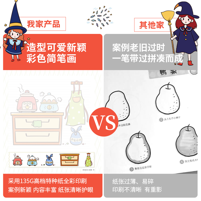 软萌手账简笔画1+2 (两册套装) 赠12色马克笔 [正版]软萌手账简笔画 描摹涂色本 幼儿宝宝涂鸦涂画本 3-8岁少儿高清大图