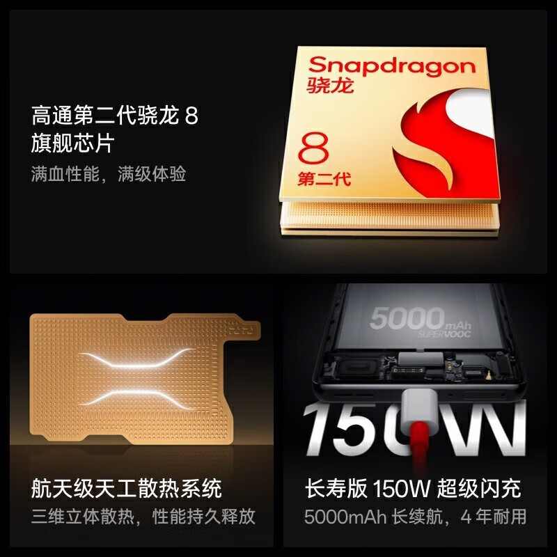 一加 Ace2 Pro 24GB+1TB 极光绿 第二代骁龙8旗舰芯片 150W超级闪充 5G性能手机