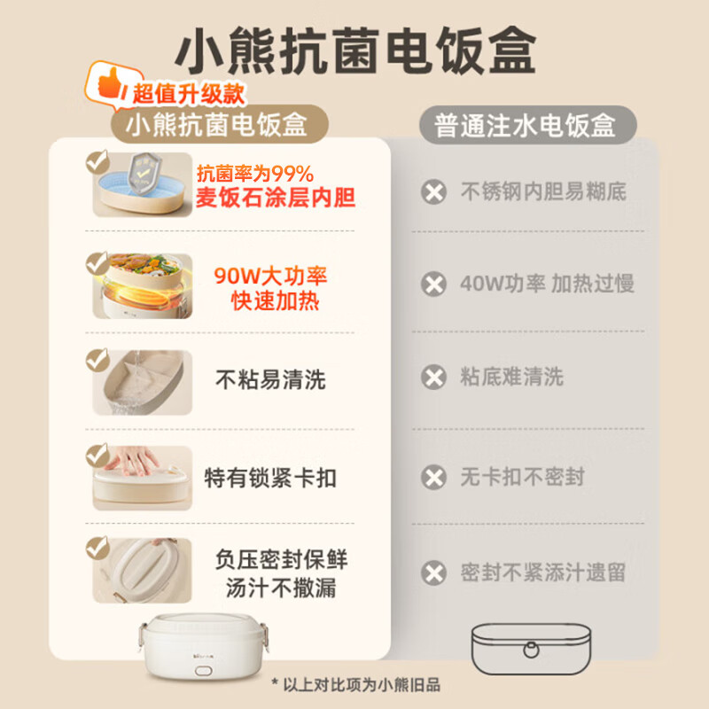 小熊(Bear)电热饭盒煮饭神器 免加水-轻音加热-高清大图