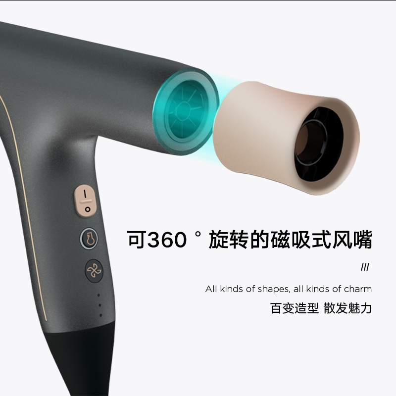 美的高速吹风机负离子速干护发家用大功率不伤发冷热电吹风筒发廊高清大图