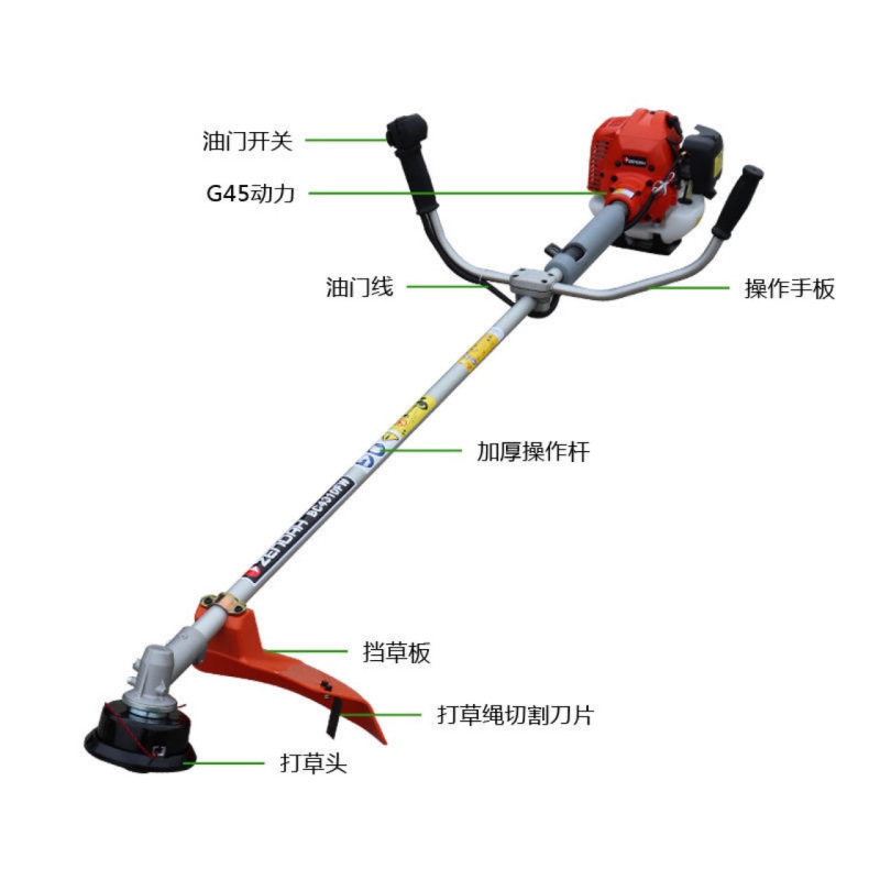 重虎家农用大功率果园林除打草收稻侧挂式二冲程汽油割灌机1.8KW