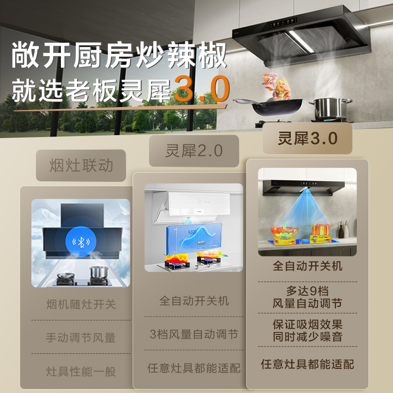 老板(Robam)[双子星E1]抽油烟机欧式顶吸烟灶联动双腔变频28大吸力吸油烟机灶易清洁E1 [单烟机]