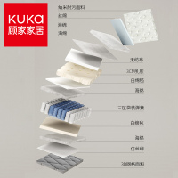[奢享酒店款]顾家家居KUKa床垫 3cm进口天然乳胶床垫软垫 静音三区袋装弹簧床垫纳米防污科技面料 M1005金色黎明
