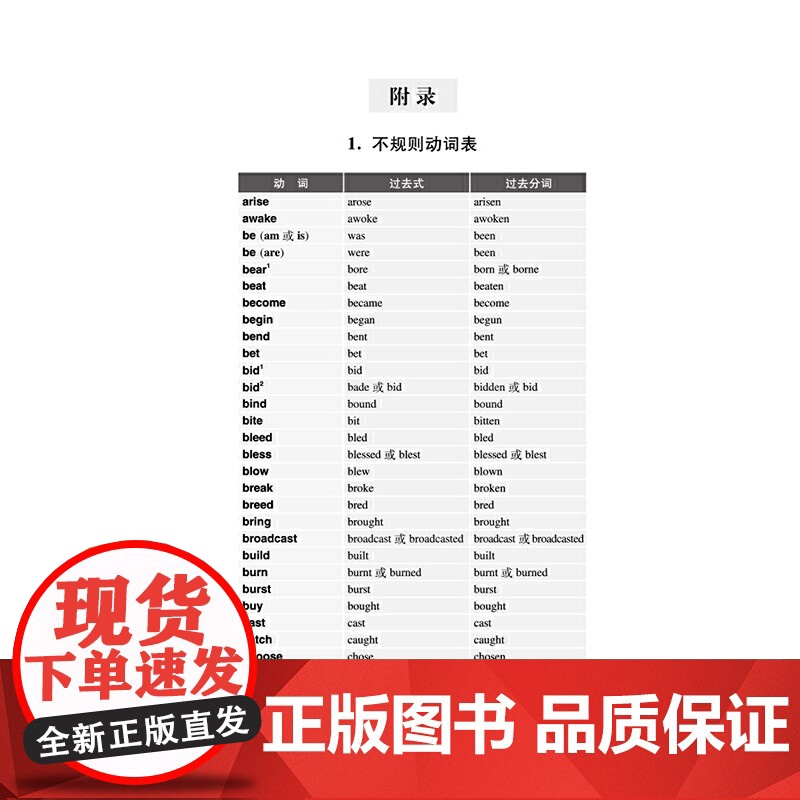 正版高中英语核心词汇学习手册梅德明词汇专项训练学习教辅工具书零基础入门英语教程高一高二三年级高考用人民教育出版社高清大图