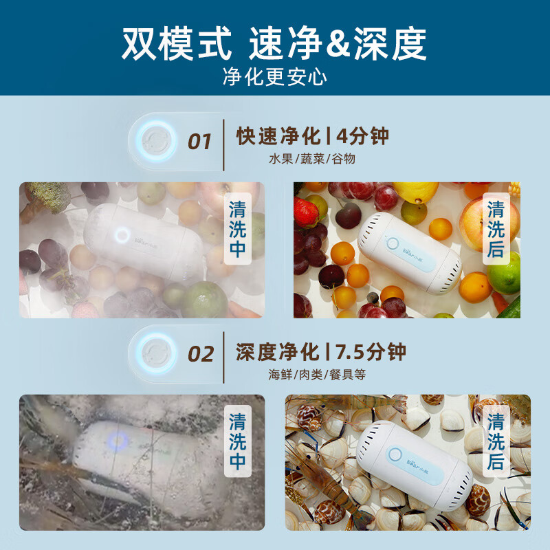 小熊(Bear)果蔬清洗机 家用洗菜机 双核净化器水果消毒神器 食材净化器去农残无线便携SJQ-B09F5高清大图