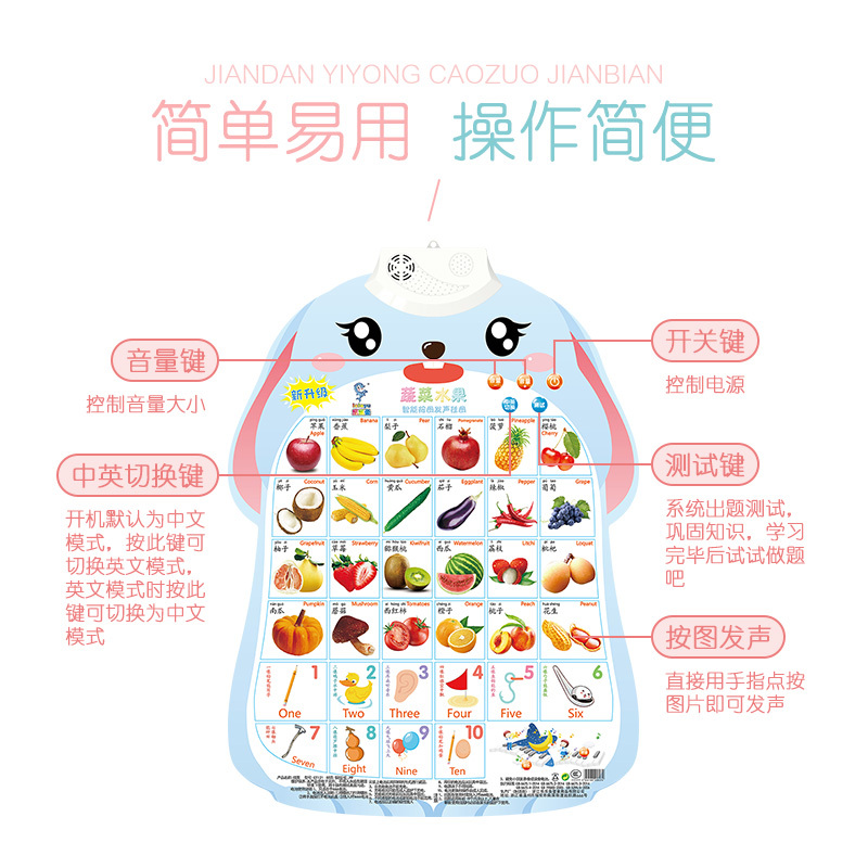 乐乐鱼宝宝有声早教挂图英文字母幼儿童发声识字学习神器益智玩具墙贴