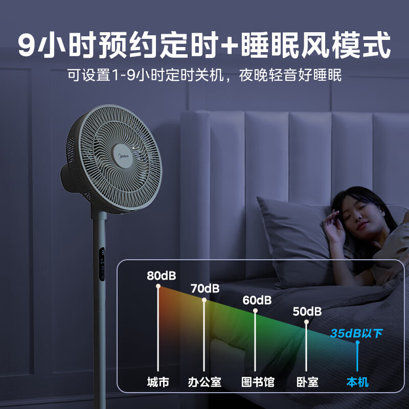 美的(Midea)[超级新星]七叶轻音电风扇/家用遥控落地扇/台式桌面小风扇/大风力节能立式摇头电扇 SAH30BK高清大图