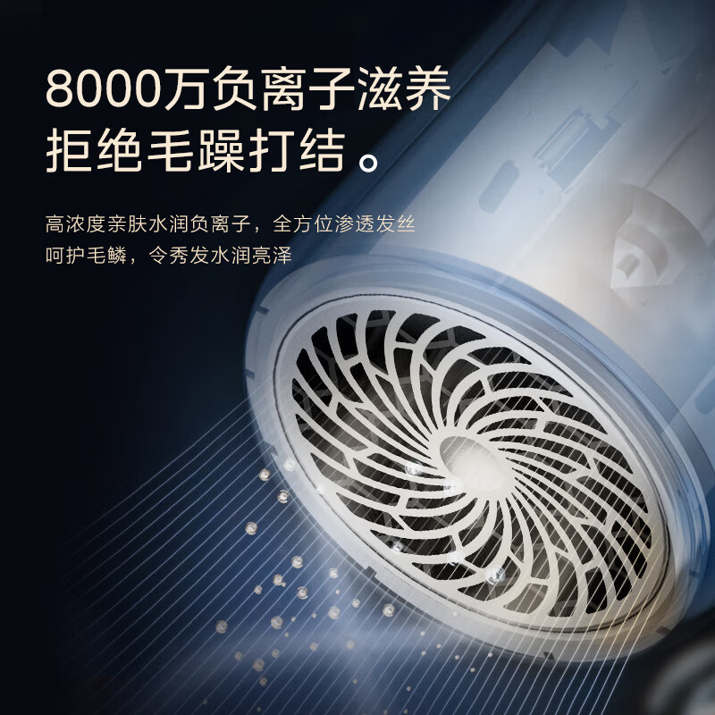美的(Midea)FZ208 可折叠电吹风八千万负离子大功率家用护发速干不伤发大功率吹风筒家用学生宿舍吹风机节日礼物高清大图