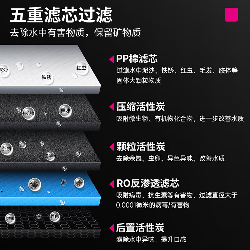 乐创(lecon)直饮水机过滤净水器学校工厂直饮机大型温热水机不锈钢全自动电热烧水器一开一温HK-2K高清大图