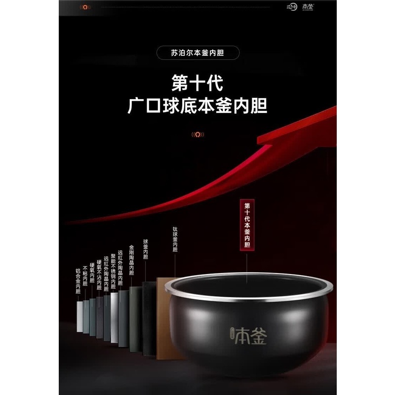 苏泊尔电饭煲不锈钢球釜多功能电饭锅一键柴火饭微压防溢煮饭锅 [商超同款] 5L SF50HC0900高清大图