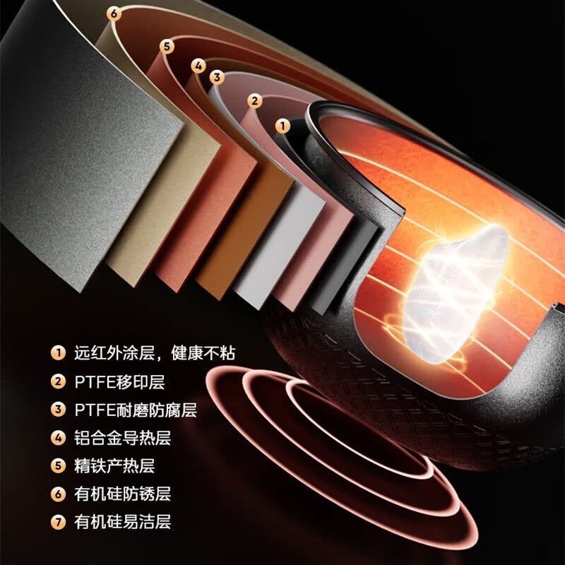 美的(Midea)电饭煲家用3升智能预约IH电磁加热多功能香甜饭粥稀饭蒸煮米饭锅[3L精铁釜内胆]MB-CFB3036H图片