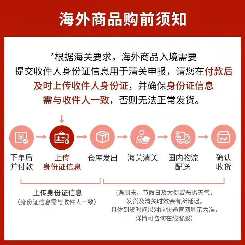 原装进口美国Schiff movefree氨糖维骨力软骨素白瓶75粒高清大图