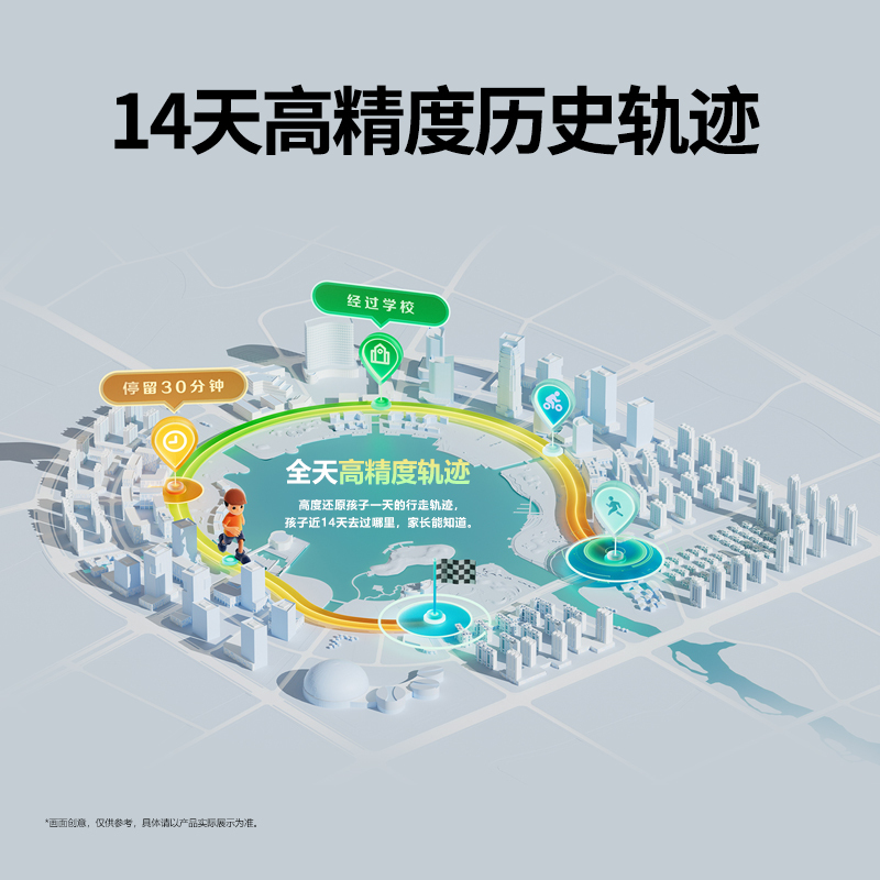 小天才电话手表D3S晴山蓝 长续航全网通儿童手表楼层定位智能学生儿童移动联通电信4G视频拍照防水手表手机男女孩高清大图