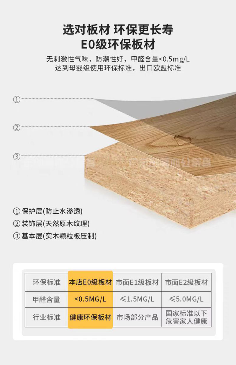 渝瑞坤 屏风办公桌 1200*600*1100mm/张高清大图