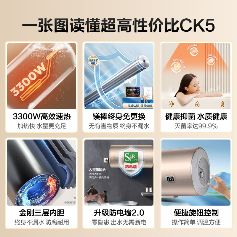 海尔(Haier) ES80H-CK5(1) 电热水器 80L 家用大容量3300W节能速热储水式电热水器 二级能效高清大图