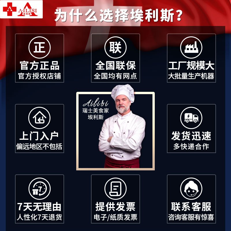 埃利斯(AILISI)22型绞肉机-1100W商用多功能绞肉机 家用不锈钢粉碎机 绞肉搅馅灌肠机-22型绞肉机