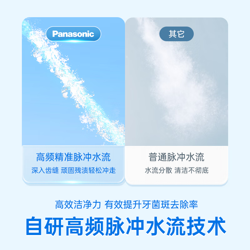 松下(Panasonic)冲牙器DJ33蓝色高清大图