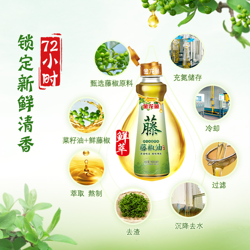 金龙鱼藤椒油100ml小瓶调味油 四川特产家用花椒油麻椒油麻油米线
