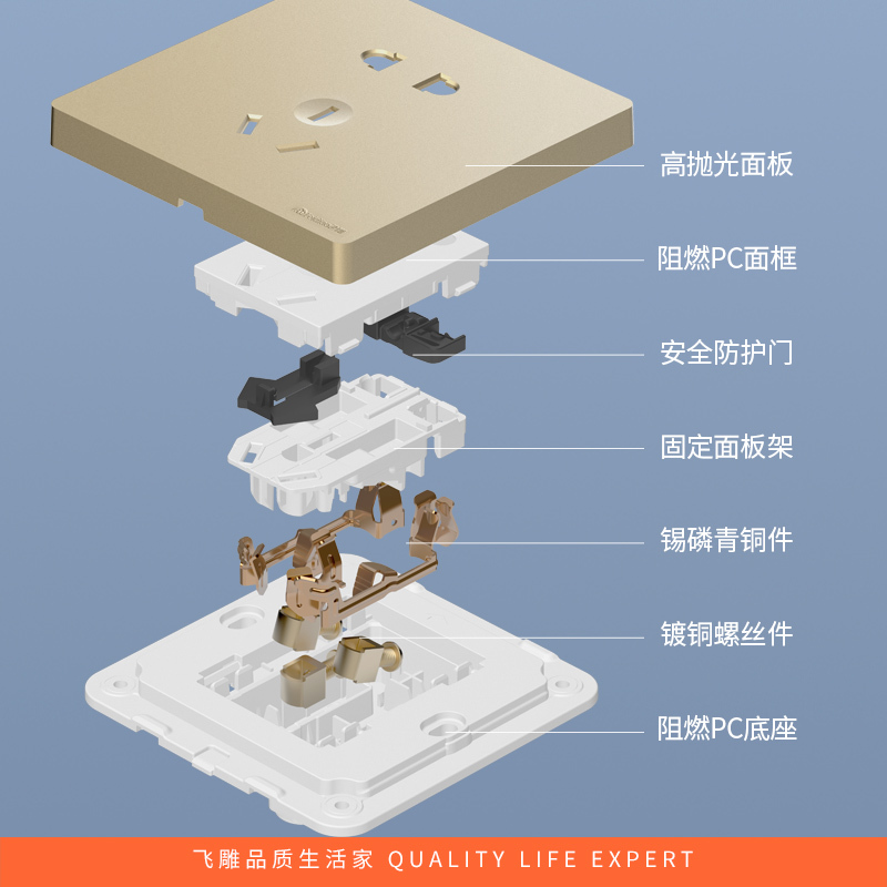 飞雕(feidiao)开关面板a7纯平大板 双控开关 二开双控电源墙壁开关