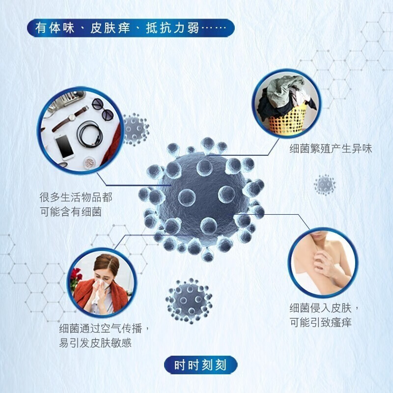 舒肤佳 柠檬清香沐浴露 900克高清大图