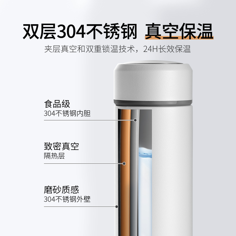 炊大皇水杯304不锈钢保温杯大容量随手杯便携车载真空保温杯 梦幻黑高清大图