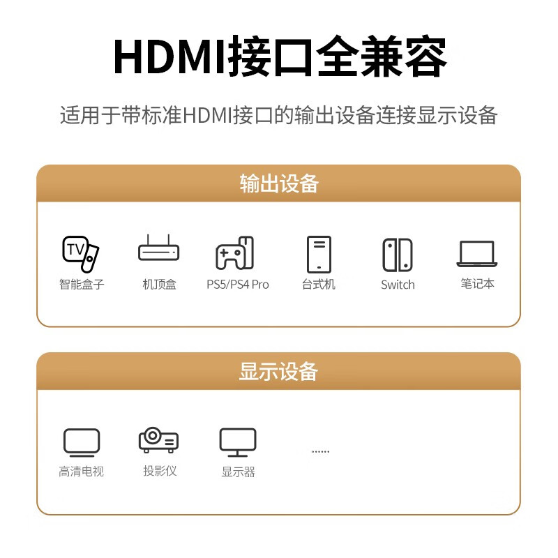 绿联 HDMI线2.0版 4K数字高清线3米 3D视频线工程级 笔记本电脑机顶盒连接电视投影仪数据连接线10108高清大图