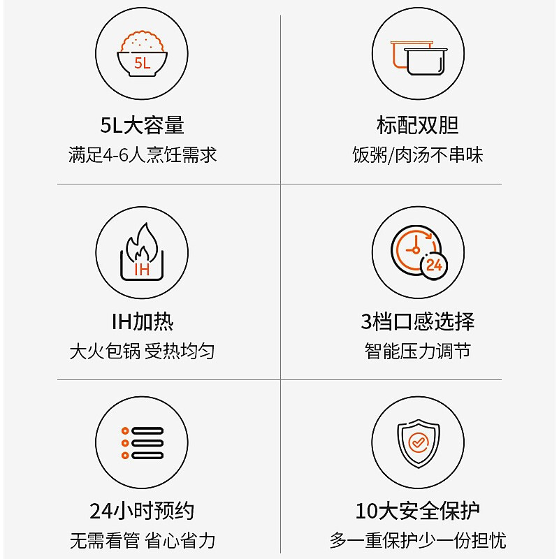 九阳(Joyoung)电压力锅 5L大容量高压锅 IH电磁加热电压锅双胆可预约家用智能电压力煲 Y-50IHA3