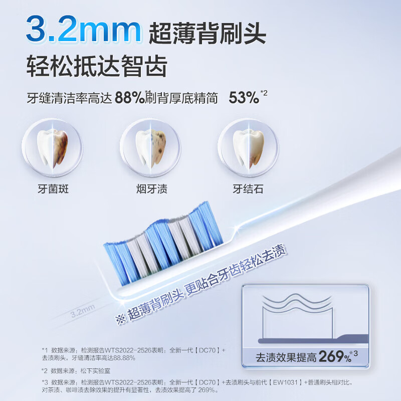 松下 电动牙刷EW-DC72-N405 香槟金高清大图