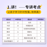 2022年 闪过初中生英语 语法考点清单 历年中考真题详解 常考高频重点知识点考点大全 专题专项训练实战练习题辅导书。