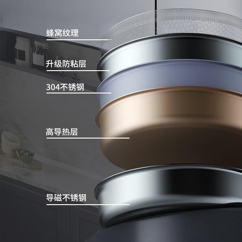 康巴赫红点感温蜂窝煎锅-套装26cm (带盖) (KGW-J26W)高清大图