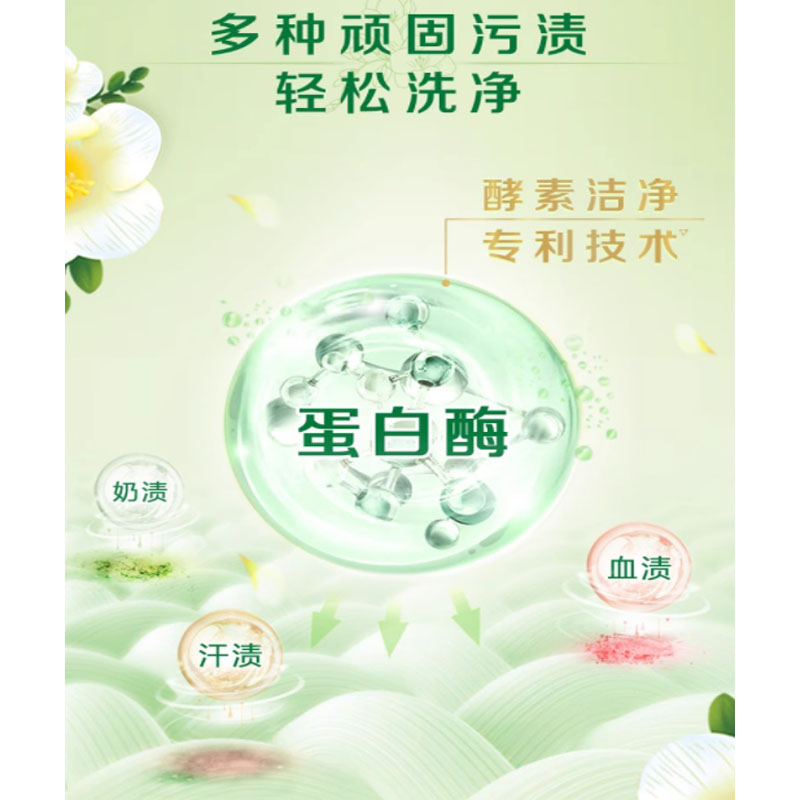 嘉创优品 立白小苍兰香氛洗衣液香味持久留香2kg高清大图