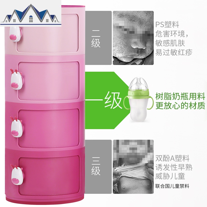 佳帮手宝宝玩具柜子树脂收纳柜儿童衣柜多层自由组合整理箱储物柜 三维工匠高清大图