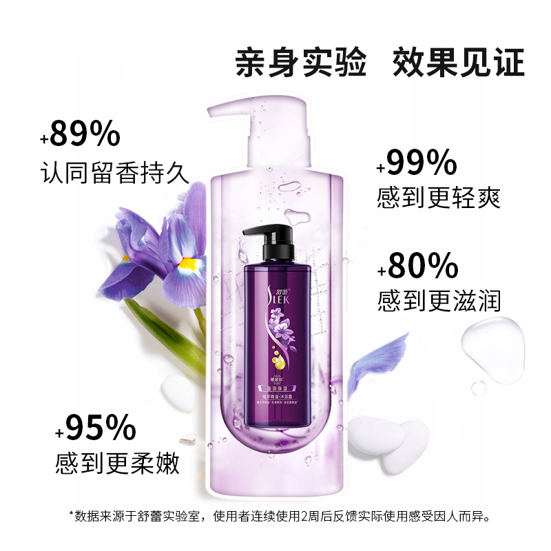 舒蕾盈润保湿植萃精油玻尿酸沐浴露润肤露男女通用身体护理沐浴露高清大图