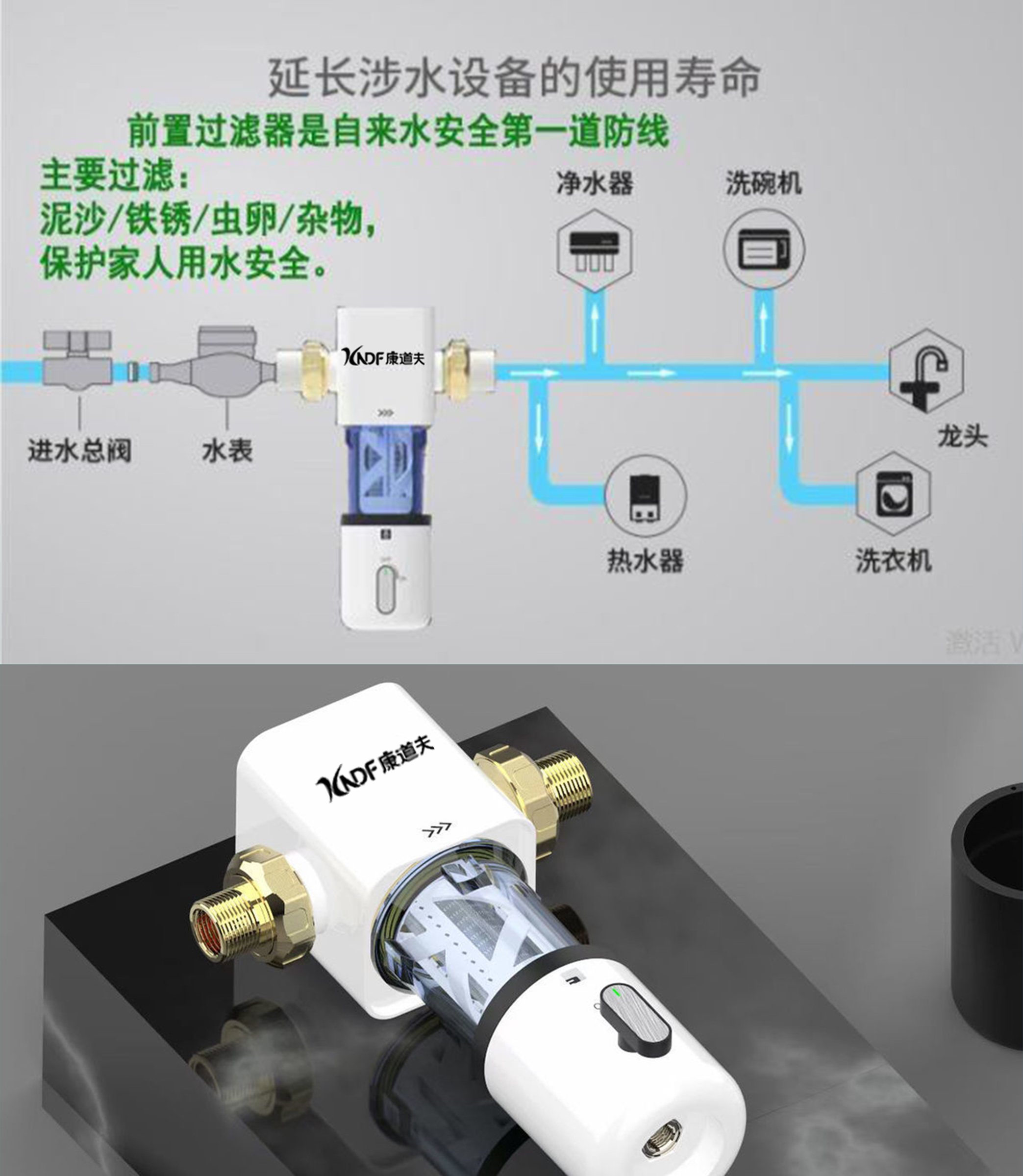 康道夫KDF-RO-08前置过滤器 全自动反冲洗不锈钢自来水过滤器高清大图
