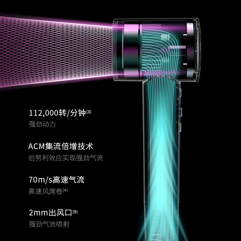 科西(KEHEAL)高速吹风机家用2亿负离子电吹风 11万转大功率不伤发护发低噪音大风力速干吹风筒GC-AP 白色高清大图