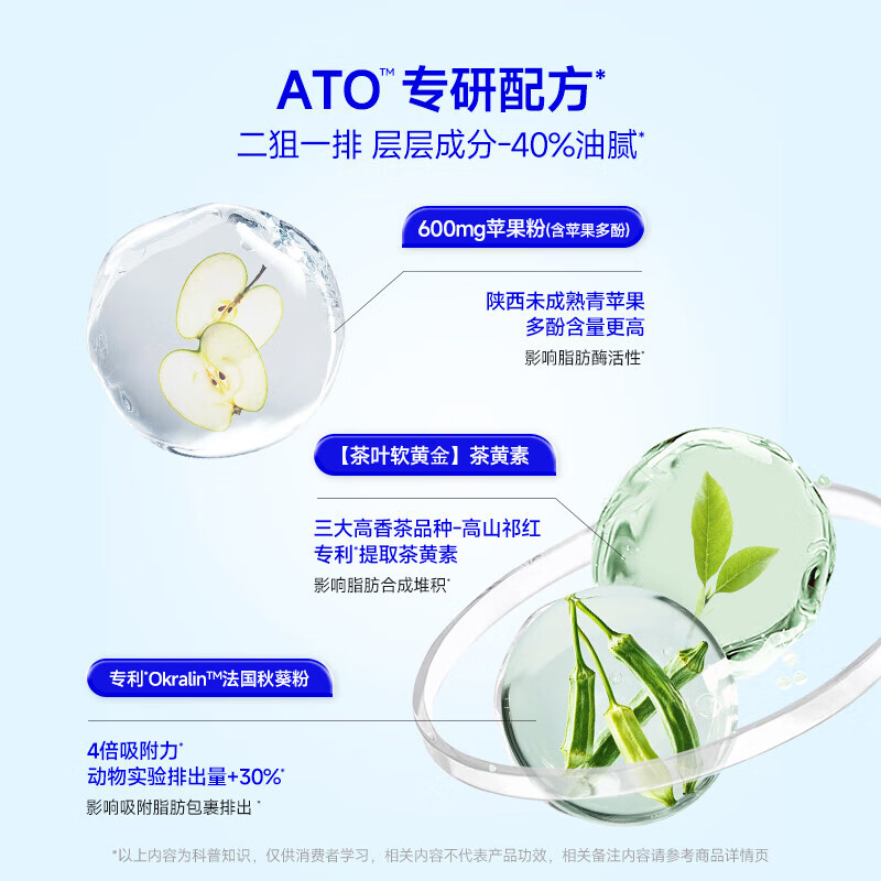 万益蓝WONDERLAB 控控片糖果 白芸阻豆 青提茉莉味 20粒装