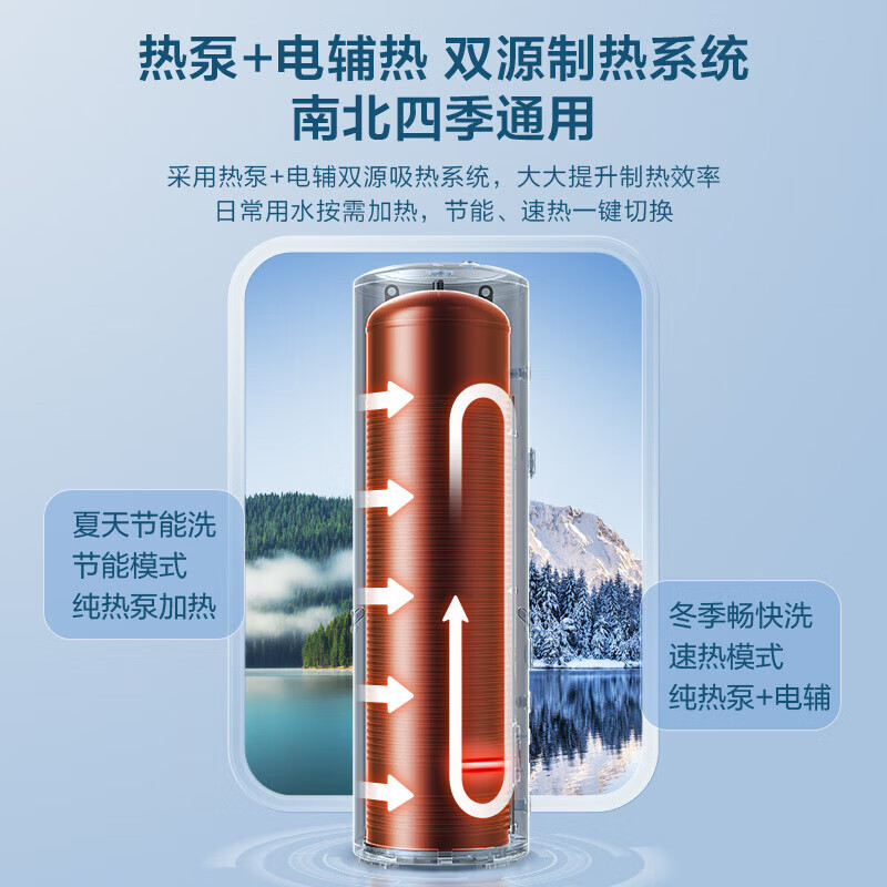 美的(Midea)空气能热水器家用别墅大容量300升水电分离智能最高水温75度 KF109/RD-X2-300-(E3)