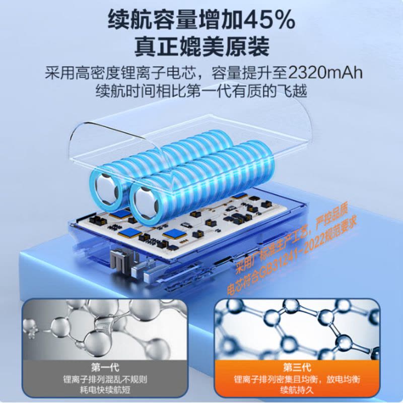 品胜PISEN大容量移动电源USB快充便携多功能户外应急充电宝安全保护智能电池品胜索尼a7m4电池NP-FZ100相机电图片